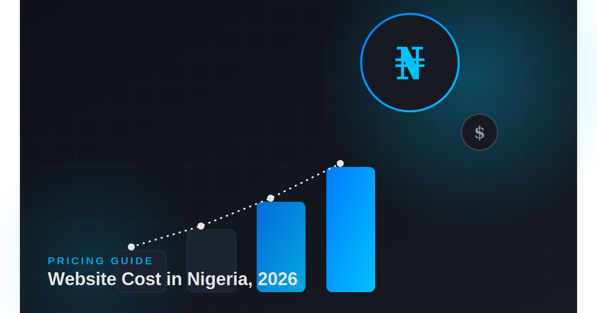 How much does a website cost in Nigeria